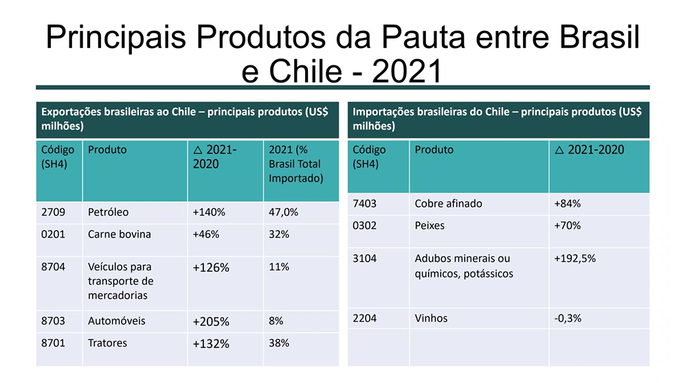 Crédito: Divulgação